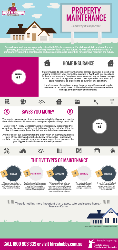 property-maintenance-and-why-it-s-important