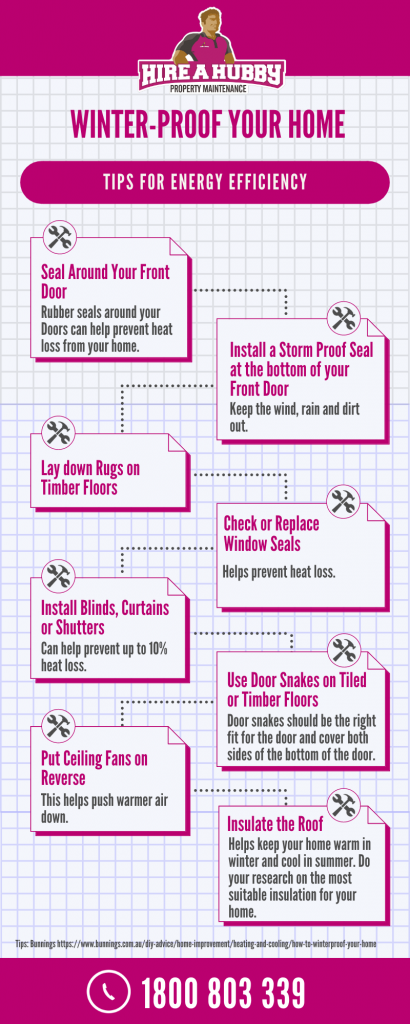 How to Winter-Proof Your Home for Energy Efficiency - Top tips to keep you warm & save you money!